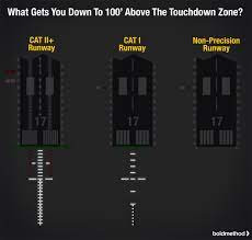 @tango's attachment for post 75